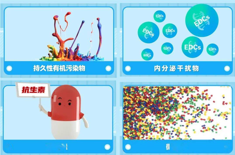 環(huán)?？破諀什么是新污染物？有哪些危害？