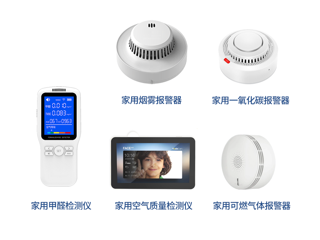 分類(lèi)主圖-商民用