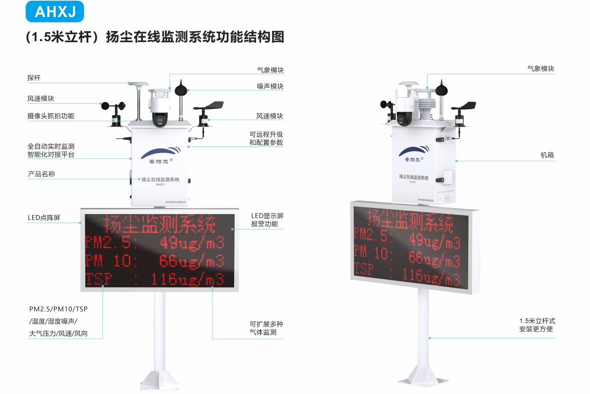 “安凈”守護：清新空氣，安帕爾空氣質(zhì)量監測
