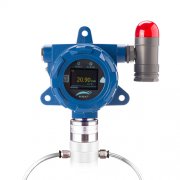 安帕爾：噴漆房里安裝氣體報警器應該如何選擇？