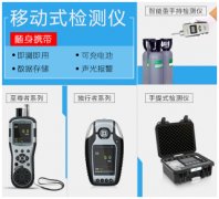 無(wú)錫瞄準三行業(yè)治理?yè)]發(fā)性有機物 “藍天保衛戰”劍指臭氧超標